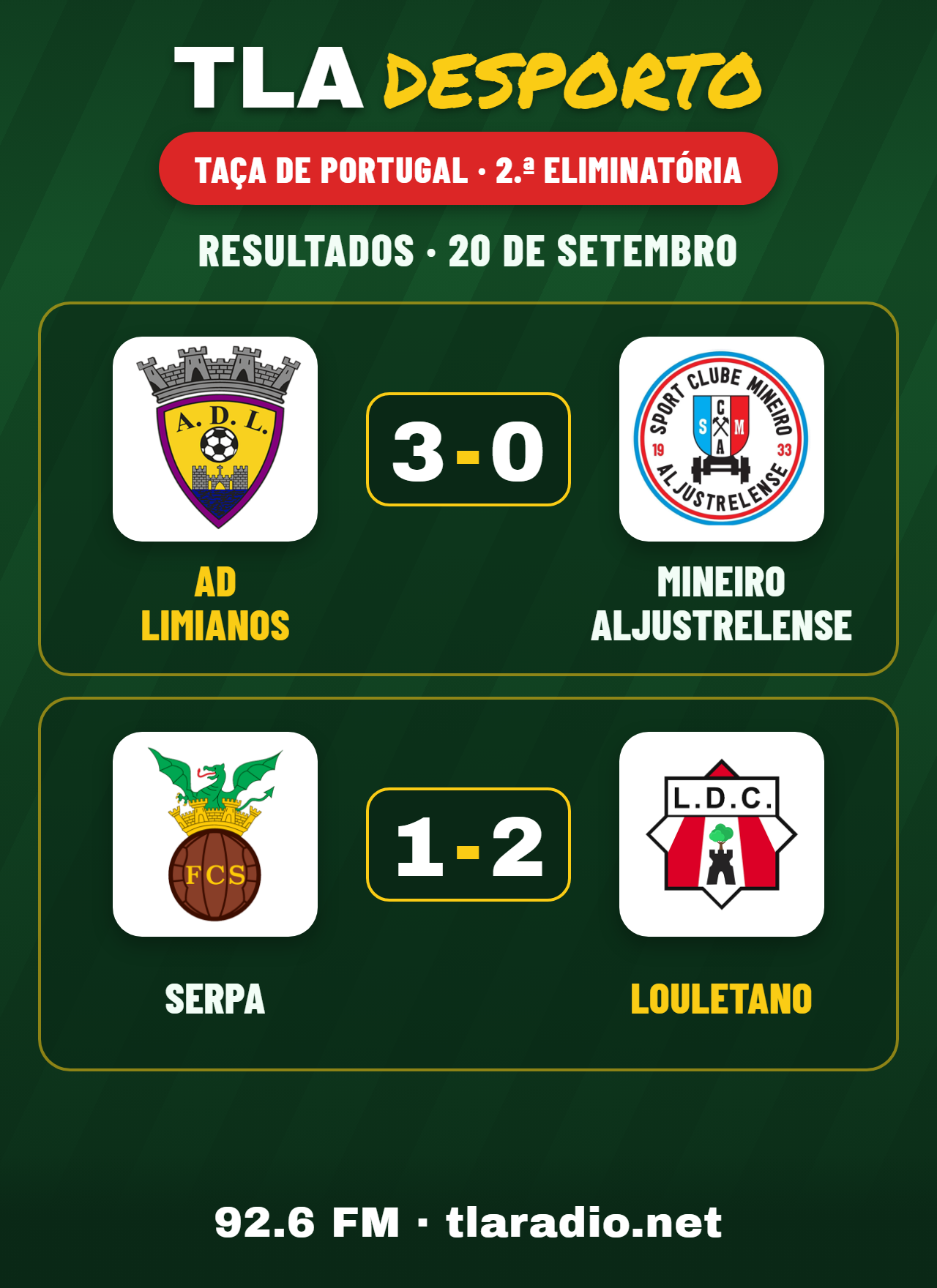 Resultados da Taça de Portugal, 2.ª Eliminatória: AD Limianos 3-0 Mineiro Aljustrelense; Serpa 1-2 Louletano