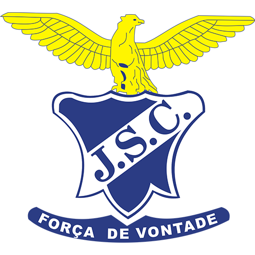 JUVENTUDE ÉVORA